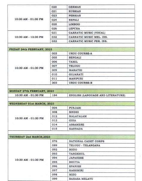 date sheet of 10th class 2024